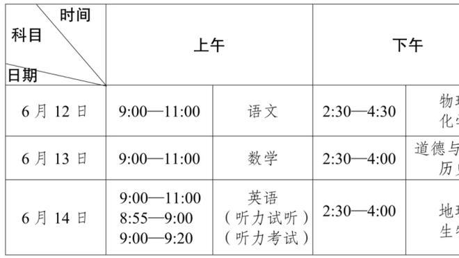 恩凯提亚：梦想赢得欧冠冠军，我们有能力做到这一点