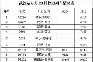 王鹤棣名人赛集锦：砍下全队第二高18分 经典庆祝动作致敬老詹